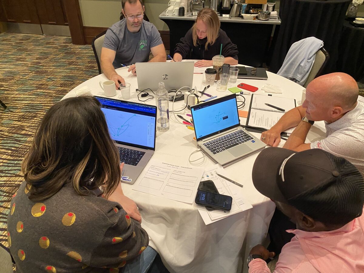 Team collaboration around network visualization tools